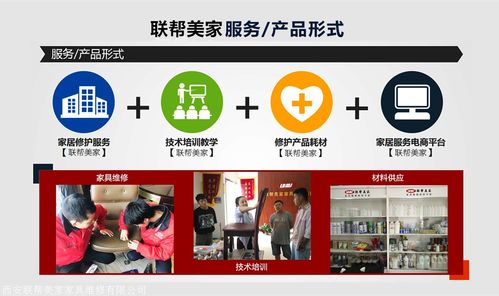家具維修加盟,選聯幫美家,做城市合伙人,輕松搶占市場份額 西安市未央區幫女郎家居維修服務中心