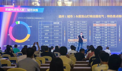 浙江國技互聯信息技術有限公司 紹興百度 紹興百度推廣