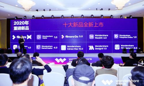 萬興科技發布10款創意軟件新品,產品saas化,做未來的adobe