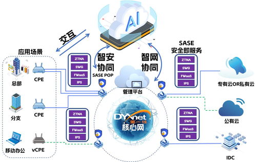 第一線 云網安 服務注入ai基因 助力企業應對智能時代新挑戰