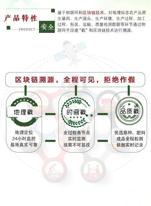摩根鏈首發gi食材溯源 用區塊鏈技術保證食品安全