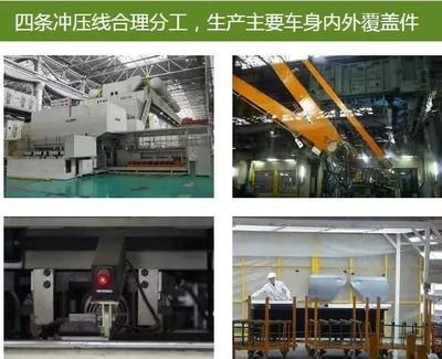 帶你探秘東風日產全國生產基地