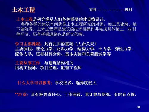 準(zhǔn)大學(xué)生 大學(xué)各專業(yè)都要上什么課 將來干什么行業(yè)
