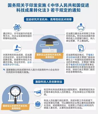 光明日報:高校“科技成果轉化率低”一說不成立