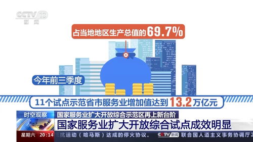 國家服務(wù)業(yè)擴大開放綜合示范區(qū)3年 有何成效 來看專家講解