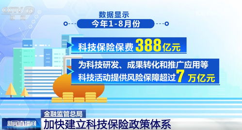 政策 組合拳 將推動保險資金更好服務民生 服務經濟 高質量發展動力足