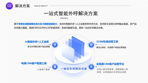 破局增長難題 慧博科技 ai外呼 5g視頻外呼 聯合驅動商家新增長